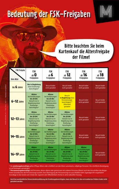 Bedeutung der FSK-Freigaben